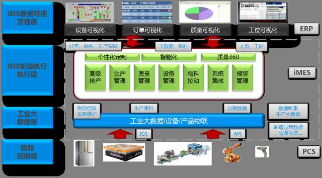 會員風采丨小公司革新大企業(yè):恩大施福教你這樣做!